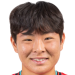 Player picture of Jung Youjin