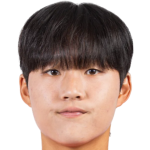 Player picture of Eom Minkyoung