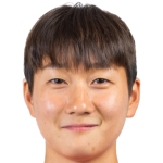 player picture of Kang Eunyoung