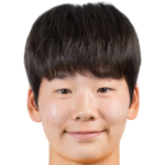 Player picture of Jeong Dahee