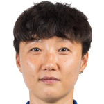 Player picture of Park Younjeong