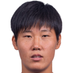 Player picture of Chae Un Gyong