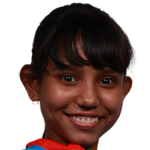 Player picture of Syndrela Das
