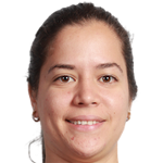 Player picture of Daniela Fonseca