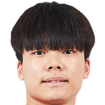 Player picture of Lim Yunoh