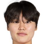 Player picture of Beom Yeju