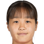 Player picture of Han Gukhee