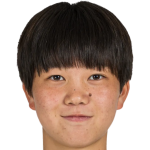 player picture of H. Kinoshita