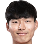 Player picture of Park Jaewoo