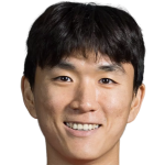 Player picture of Hwang Inbeom