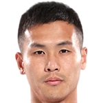 Player picture of Lin Chuangyi
