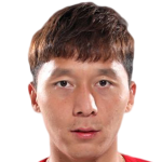 Player picture of Zhang Wei