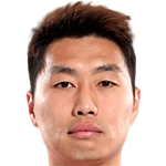 Player picture of Fu Huan