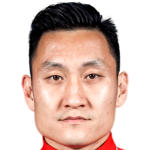 Player picture of Deng Xiaofei