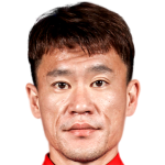 Player picture of Wang Dong