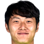 Player picture of Zhang Lei