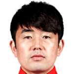 Player picture of Cui Yongzhe