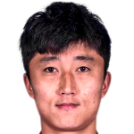 Player picture of Sun Jie
