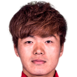 Player picture of Li Guangwen