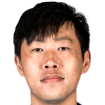 Player picture of Wang Shouting