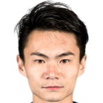 Player picture of Zhang Lu
