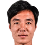 Player picture of Ju Yingzhi