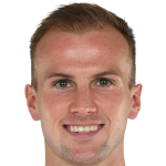 Player picture of Rob Holding