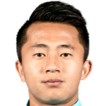 Player picture of Gu Wenxiang