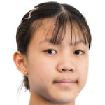 Player picture of Choo Ke Ying