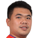 Player picture of Sarayut Tancharoen