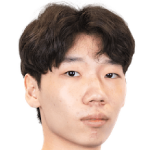 Player picture of He Chon Fai