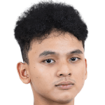Player picture of Muhammad Junindra