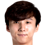 Player picture of Yin Hongbo