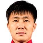 player picture of Zhang Ke