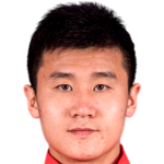 player picture of Lu Qiang