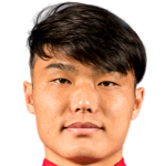 Player picture of Luo Heng