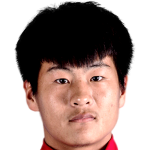 Player picture of Du Changjie