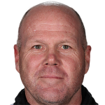 Player picture of Brad Friedel