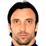 Player picture of إيفان بوزيتش