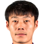 player picture of Fan Baiqun