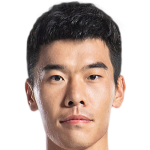 Player picture of Wang Qiuming