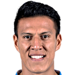 Player picture of اليكساندر ميندوزا
