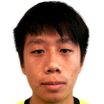 Player picture of Ng Cheuk Hin