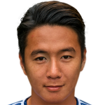 Player picture of Law Hiu Chung