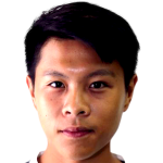 Player picture of Li Ka Chun