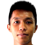 Player picture of Yiu Ho Ming