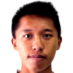 Player picture of Lau Ho Lam
