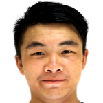 Player picture of Wong Chun Hin