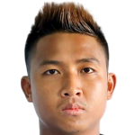Player picture of Aung Show Thar Maung