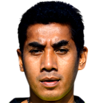Player picture of Choirul Huda